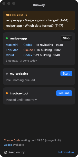 The side panel: what needs you, and one card per repo with what is running on which Mac.